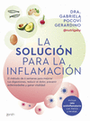 LA SOLUCIN PARA LA INFLAMACIN